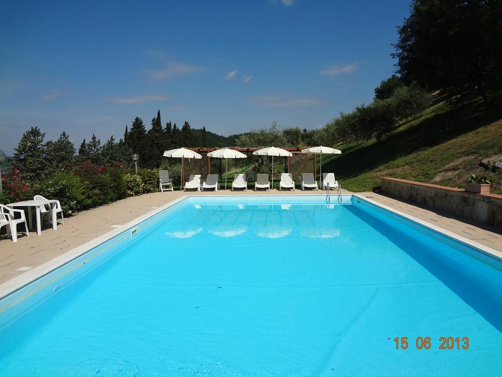 Fattoria Il Lago Dicomano ภายนอก รูปภาพ